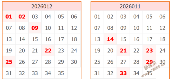 双色球,期必中秘籍,独家心水分,湖南体彩,湖南体彩网,湖南体彩网官网,体育彩票,体彩大乐透,竞彩足球,体彩公益