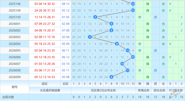 幸运彩探,子牙秘选,期精准定位,湖南体彩,湖南体彩网,湖南体彩网官网,体育彩票,体彩大乐透,竞彩足球,体彩公益