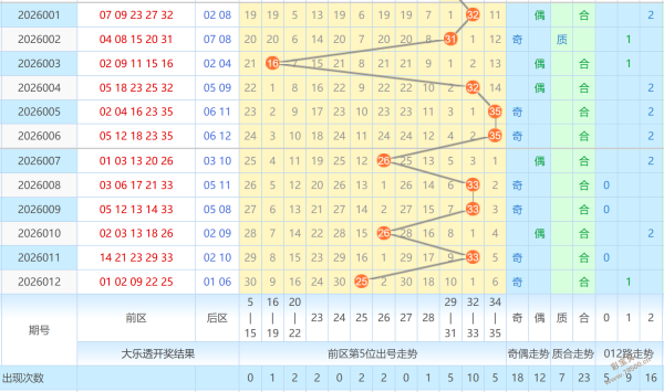 解锁欢笑,年惊喜第,号码独家解,湖南体彩,湖南体彩网,湖南体彩网官网,体育彩票,体彩大乐透,竞彩足球,体彩公益