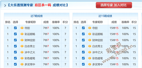 竹影摇曳,彩票,期专家精准,湖南体彩,湖南体彩网,湖南体彩网官网,体育彩票,体彩大乐透,竞彩足球,体彩公益