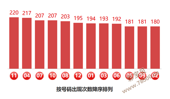 精准解码,体彩排列,号码预测,湖南体彩,湖南体彩网,湖南体彩网官网,体育彩票,体彩大乐透,竞彩足球,体彩公益
