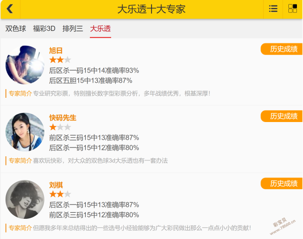 期大乐透专,家预测,后区定胆,湖南体彩,湖南体彩网,湖南体彩网官网,体育彩票,体彩大乐透,竞彩足球,体彩公益