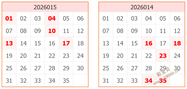 彩运亨通,双色球独家,五胆揭秘,湖南体彩,湖南体彩网,湖南体彩网官网,体育彩票,体彩大乐透,竞彩足球,体彩公益