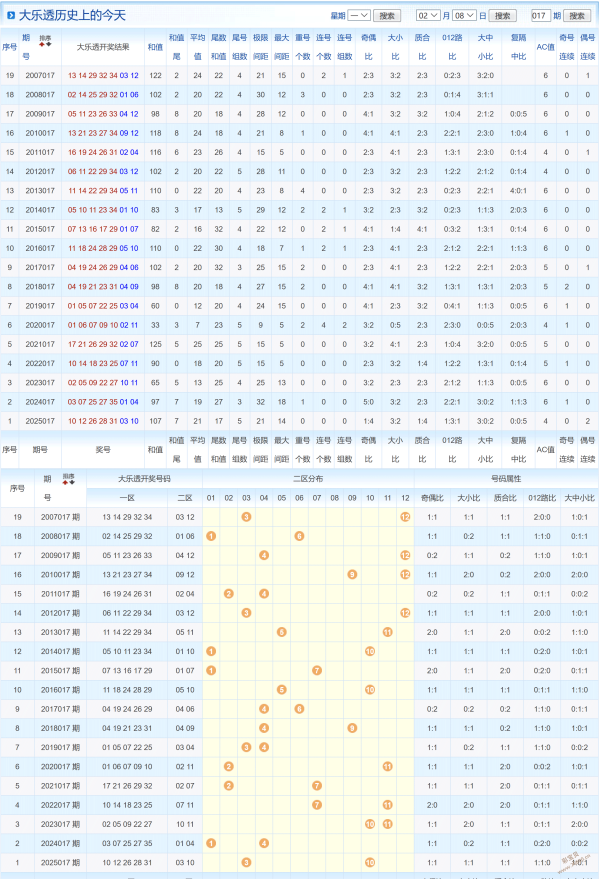 绝杀秘籍,期排列三精,准预测,湖南体彩,湖南体彩网,湖南体彩网官网,体育彩票,体彩大乐透,竞彩足球,体彩公益