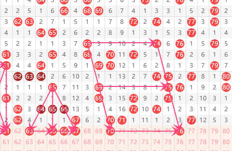 轩姐双色球,专家精准推,质合分析前,湖南体彩,湖南体彩网,湖南体彩网官网,体育彩票,体彩大乐透,竞彩足球,体彩公益