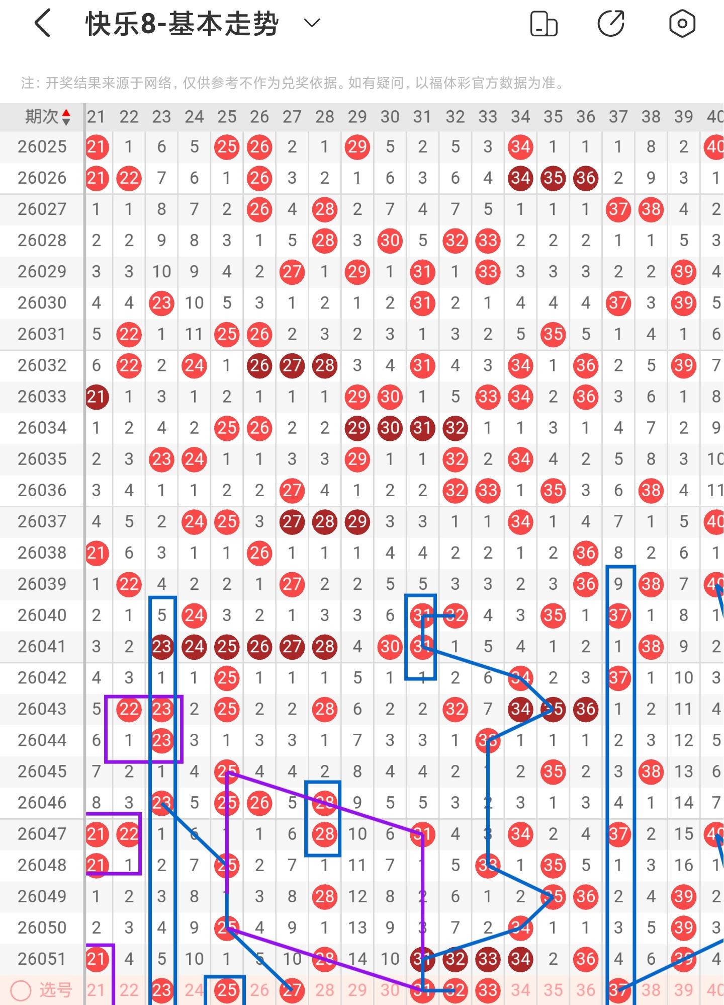 大乐透,期宰父温复,式推荐分析,湖南体彩,湖南体彩网,湖南体彩网官网,体育彩票,体彩大乐透,竞彩足球,体彩公益