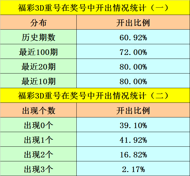 大乐透,期专家推荐,质合分析前,湖南体彩,湖南体彩网,湖南体彩网官网,体育彩票,体彩大乐透,竞彩足球,体彩公益