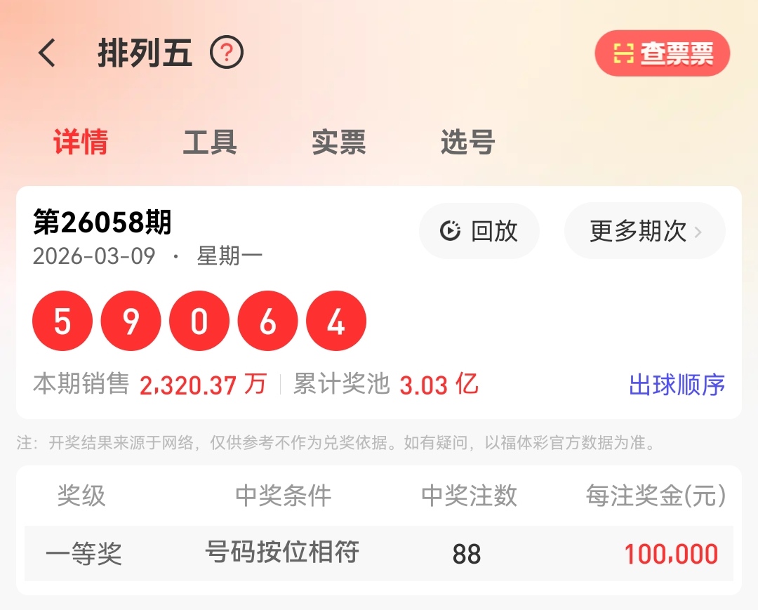 排列,期选号策略,及方案分享,湖南体彩,湖南体彩网,湖南体彩网官网,体育彩票,体彩大乐透,竞彩足球,体彩公益