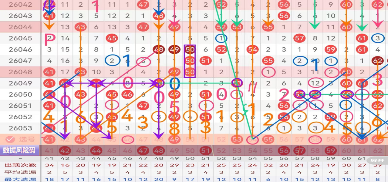 粤彩秘籍,期双色球精,准红球推荐,湖南体彩,湖南体彩网,湖南体彩网官网,体育彩票,体彩大乐透,竞彩足球,体彩公益