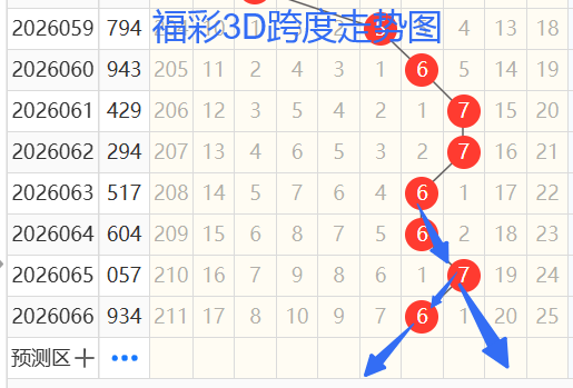 星彩专家预,新城十大专,家质合分析,湖南体彩,湖南体彩网,湖南体彩网官网,体育彩票,体彩大乐透,竞彩足球,体彩公益