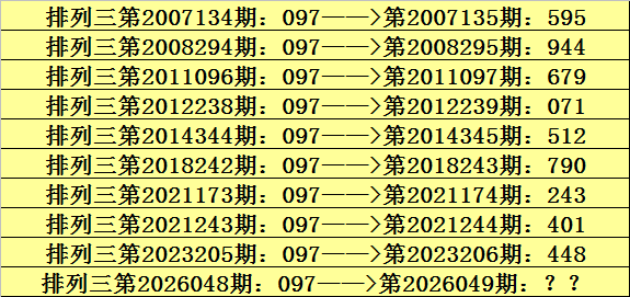 大乐透,期专家推荐,尾号预测,湖南体彩,湖南体彩网,湖南体彩网官网,体育彩票,体彩大乐透,竞彩足球,体彩公益