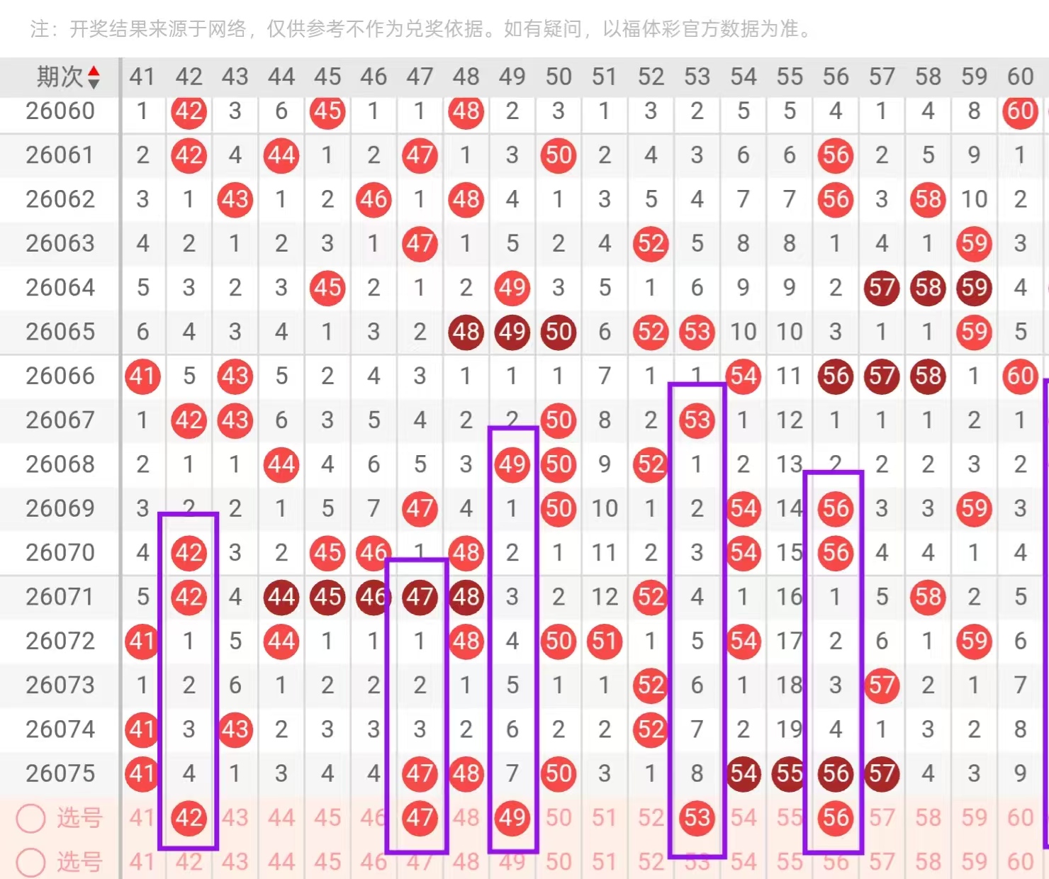 排列三第,期专家推荐,详解及精选,湖南体彩,湖南体彩网,湖南体彩网官网,体育彩票,体彩大乐透,竞彩足球,体彩公益