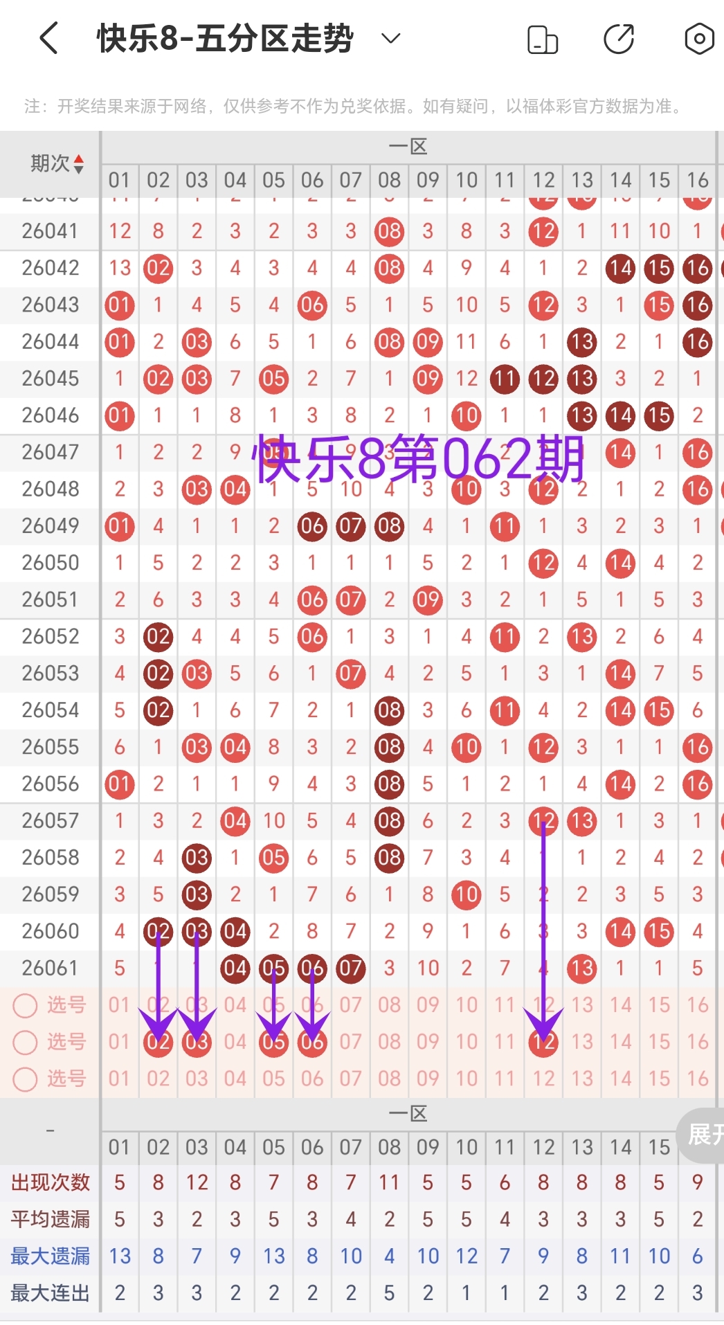 期大乐透专,家质合分析,推荐,湖南体彩,湖南体彩网,湖南体彩网官网,体育彩票,体彩大乐透,竞彩足球,体彩公益