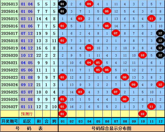 期大乐透专,家精准复式,推荐,湖南体彩,湖南体彩网,湖南体彩网官网,体育彩票,体彩大乐透,竞彩足球,体彩公益