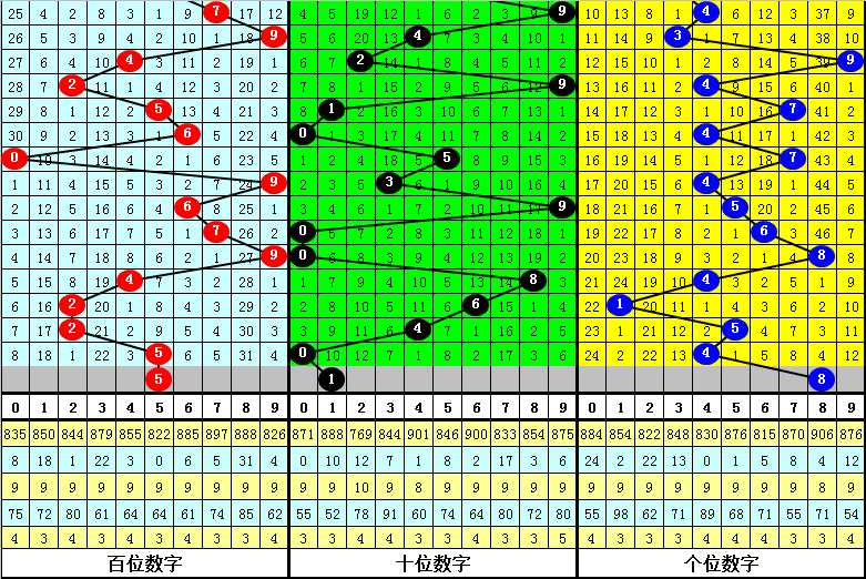推荐,大乐透,期小井稳荐,湖南体彩,湖南体彩网,湖南体彩网官网,体育彩票,体彩大乐透,竞彩足球,体彩公益