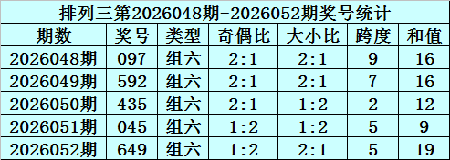 彩市秘籍,一招制胜,福彩,湖南体彩,湖南体彩网,湖南体彩网官网,体育彩票,体彩大乐透,竞彩足球,体彩公益