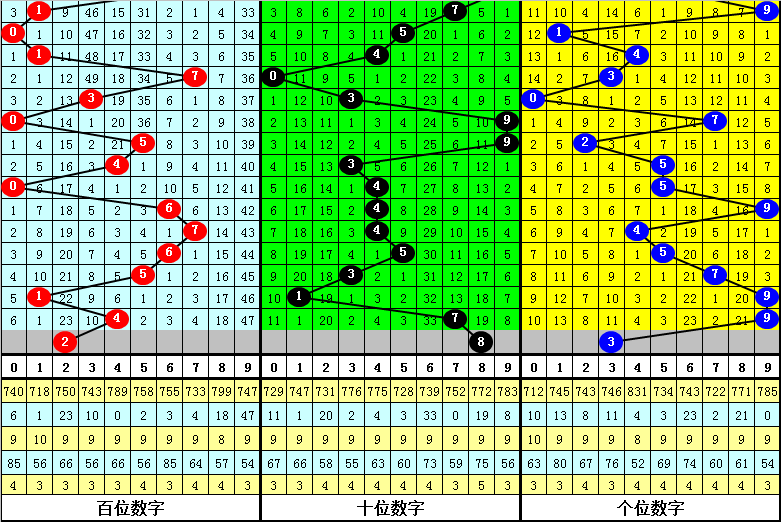 排列,期杨柳岸专,家质合推荐,湖南体彩,湖南体彩网,湖南体彩网官网,体育彩票,体彩大乐透,竞彩足球,体彩公益