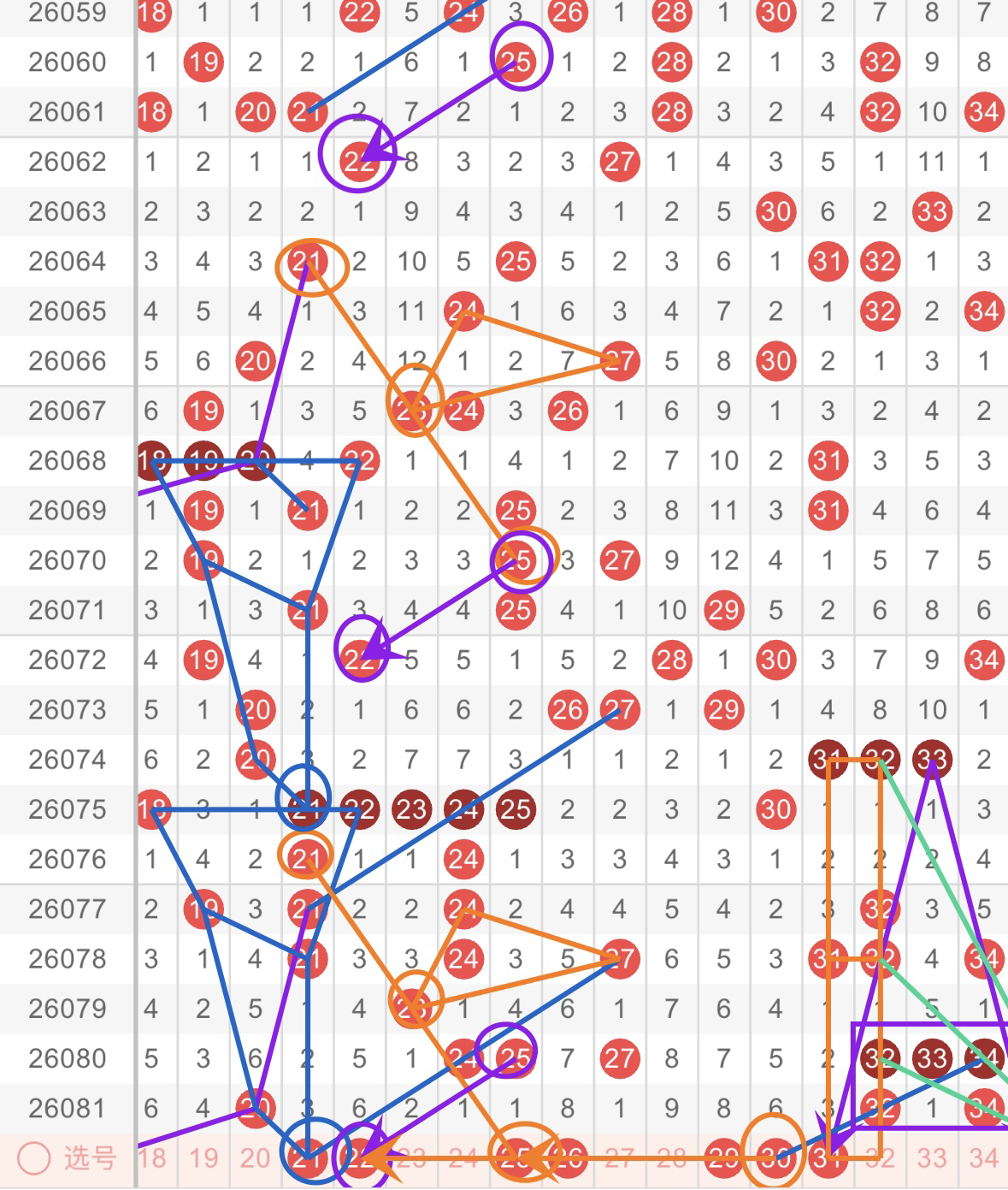 福彩,期专家独创,杀号推荐,湖南体彩,湖南体彩网,湖南体彩网官网,体育彩票,体彩大乐透,竞彩足球,体彩公益