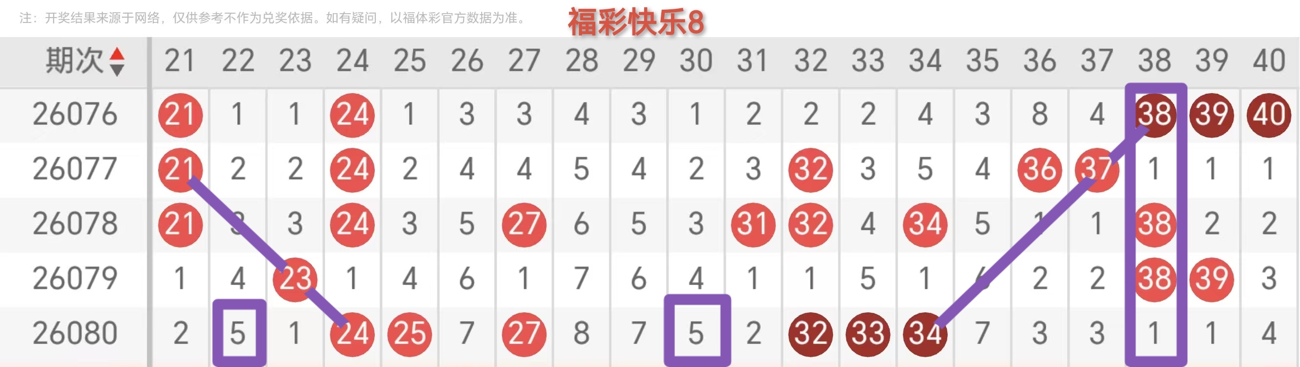 初闻你名快,期专家质合,分析推荐,湖南体彩,湖南体彩网,湖南体彩网官网,体育彩票,体彩大乐透,竞彩足球,体彩公益