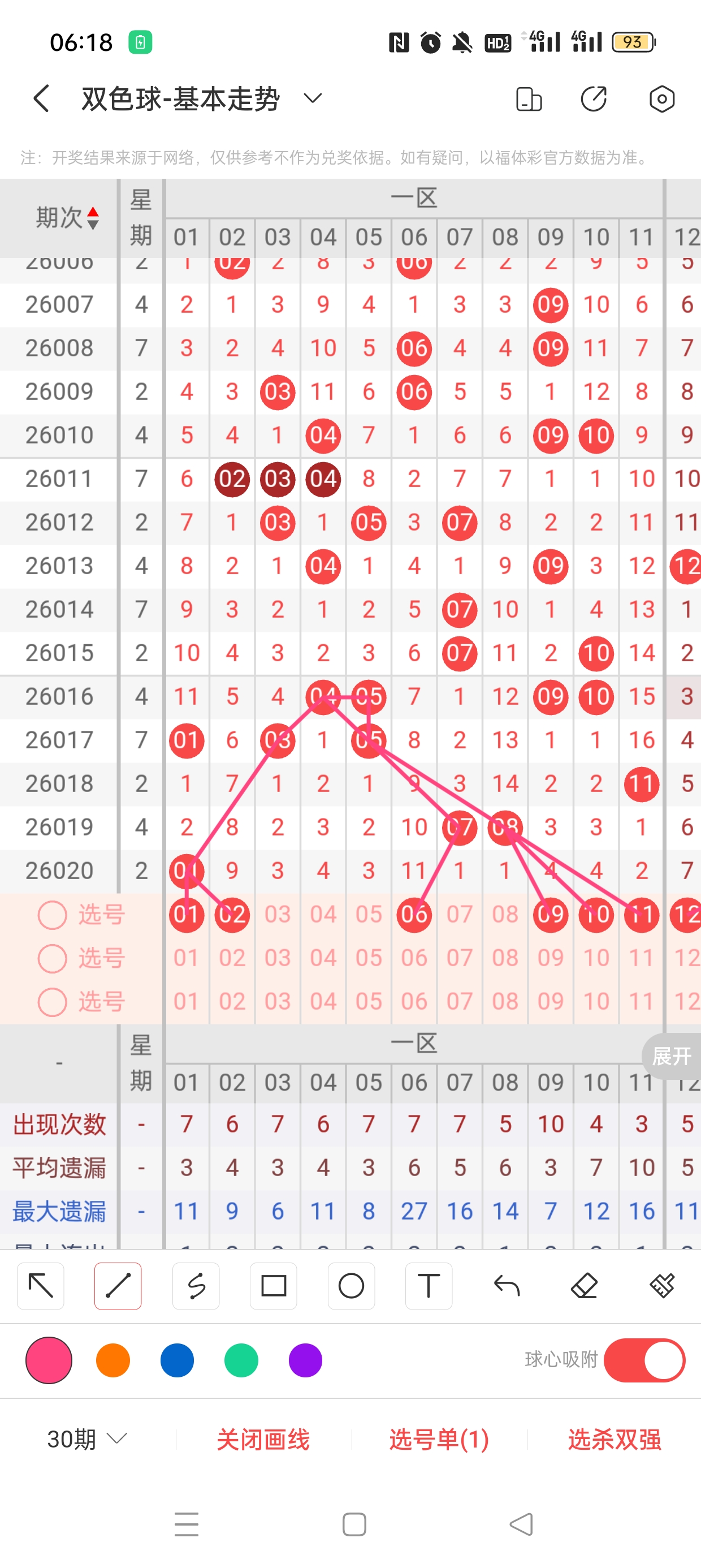 期七乐彩专,家预测及质,合分析,湖南体彩,湖南体彩网,湖南体彩网官网,体育彩票,体彩大乐透,竞彩足球,体彩公益
