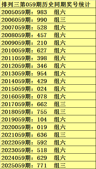 福彩,期和值走势,预测及精选,湖南体彩,湖南体彩网,湖南体彩网官网,体育彩票,体彩大乐透,竞彩足球,体彩公益