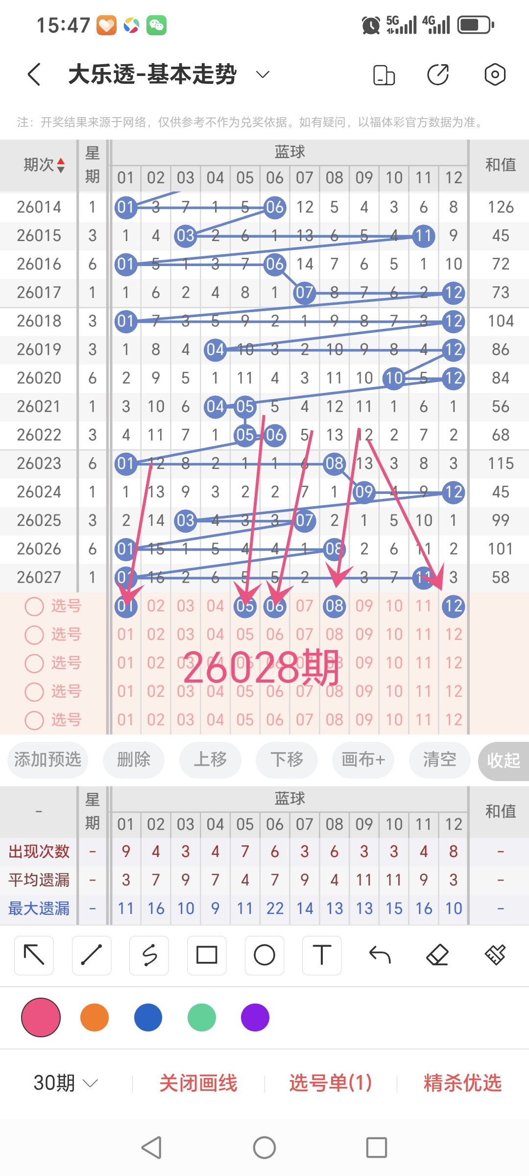 双色球,期专家预测,八招定红胆,湖南体彩,湖南体彩网,湖南体彩网官网,体育彩票,体彩大乐透,竞彩足球,体彩公益