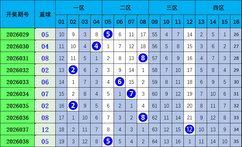 福彩,期专家精选,摘要杀二码,湖南体彩,湖南体彩网,湖南体彩网官网,体育彩票,体彩大乐透,竞彩足球,体彩公益