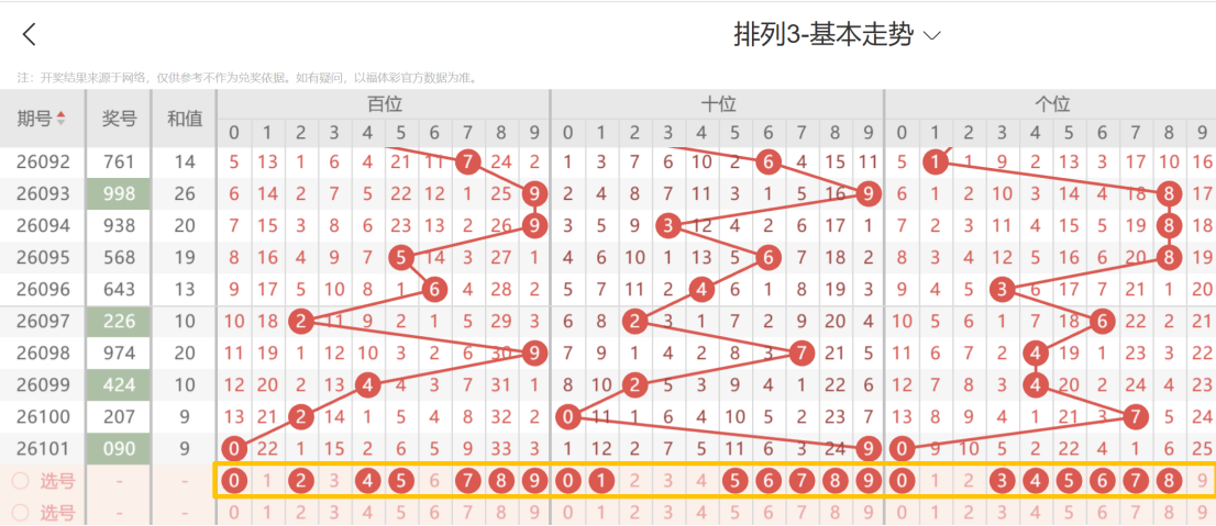 推荐,大乐透,专家分析前,湖南体彩,湖南体彩网,湖南体彩网官网,体育彩票,体彩大乐透,竞彩足球,体彩公益