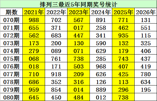 双色球,期专家全盘,分析推荐,湖南体彩,湖南体彩网,湖南体彩网官网,体育彩票,体彩大乐透,竞彩足球,体彩公益