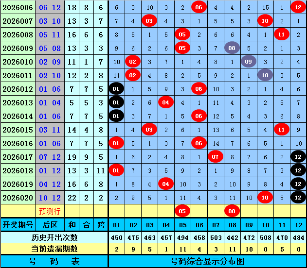 福彩,期专家推荐,解析,湖南体彩,湖南体彩网,湖南体彩网官网,体育彩票,体彩大乐透,竞彩足球,体彩公益