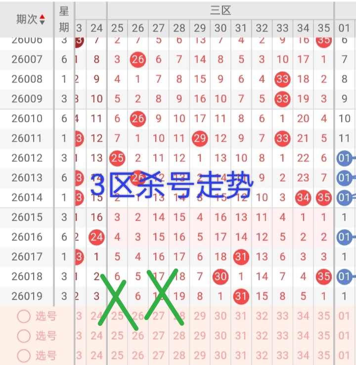 彩界揭秘,彩票,跨度,湖南体彩,湖南体彩网,湖南体彩网官网,体育彩票,体彩大乐透,竞彩足球,体彩公益