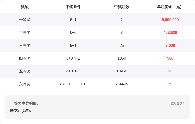 大乐透,期阿郑专家,质合推荐前,湖南体彩,湖南体彩网,湖南体彩网官网,体育彩票,体彩大乐透,竞彩足球,体彩公益