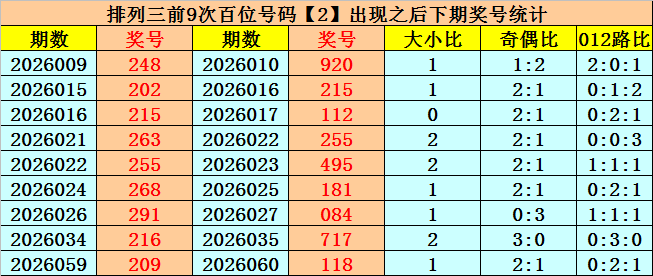 大乐透,期聚缘专家,质合推荐前,湖南体彩,湖南体彩网,湖南体彩网官网,体育彩票,体彩大乐透,竞彩足球,体彩公益