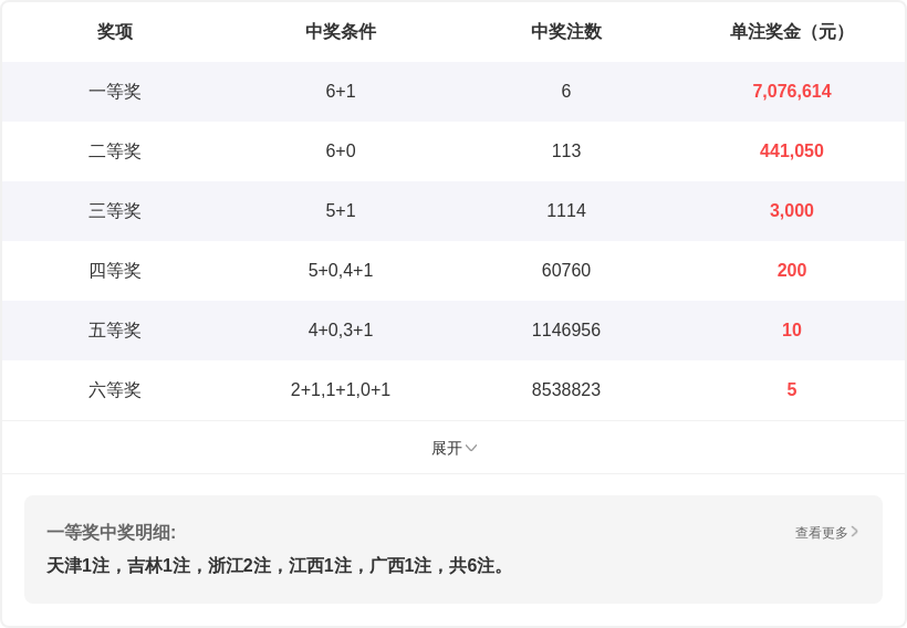 福彩,期专家推荐,期中,湖南体彩,湖南体彩网,湖南体彩网官网,体育彩票,体彩大乐透,竞彩足球,体彩公益