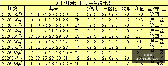 终极攻略,福彩,期女娲神算,湖南体彩网官网,湖南体彩,省钱购彩,湖南省钱攻略,网上购彩技巧