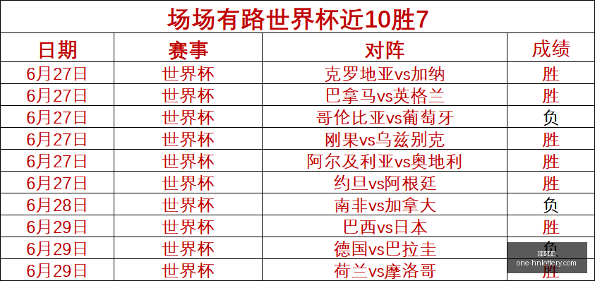 比利时塞内,加尔赛事深,度解析,湖南体彩网官网,湖南体彩,省钱购彩,湖南省钱攻略,网上购彩技巧