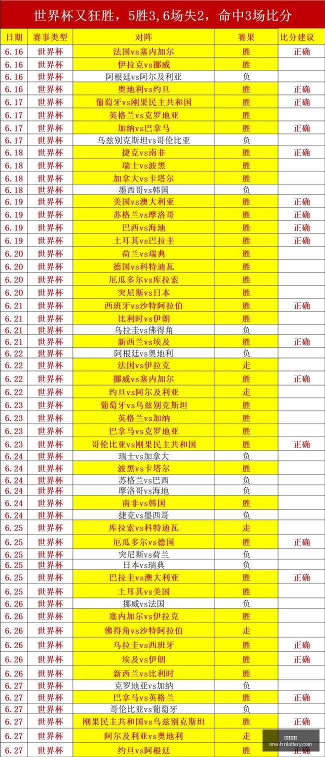 尤文图斯与,巴黎圣日耳,曼穆阿尼转,湖南体彩网官网,湖南体彩,省钱购彩,湖南省钱攻略,网上购彩技巧