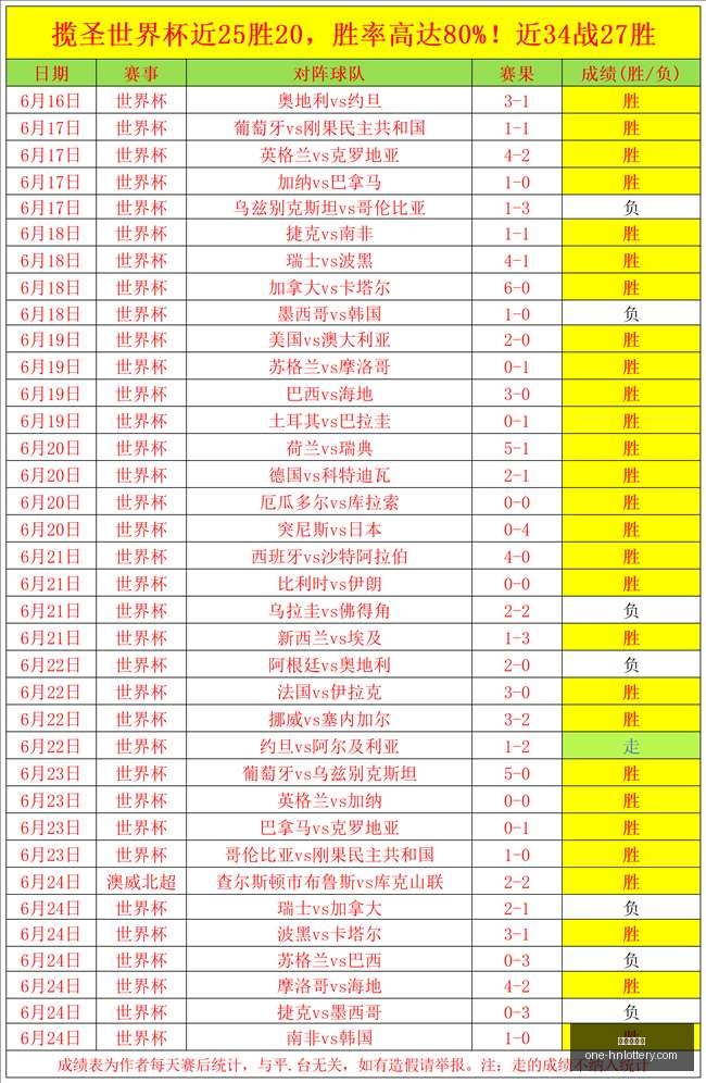 巴西乙联赛,焦点战,庞特普雷塔,湖南体彩网官网,湖南体彩,省钱购彩,湖南省钱攻略,网上购彩技巧
