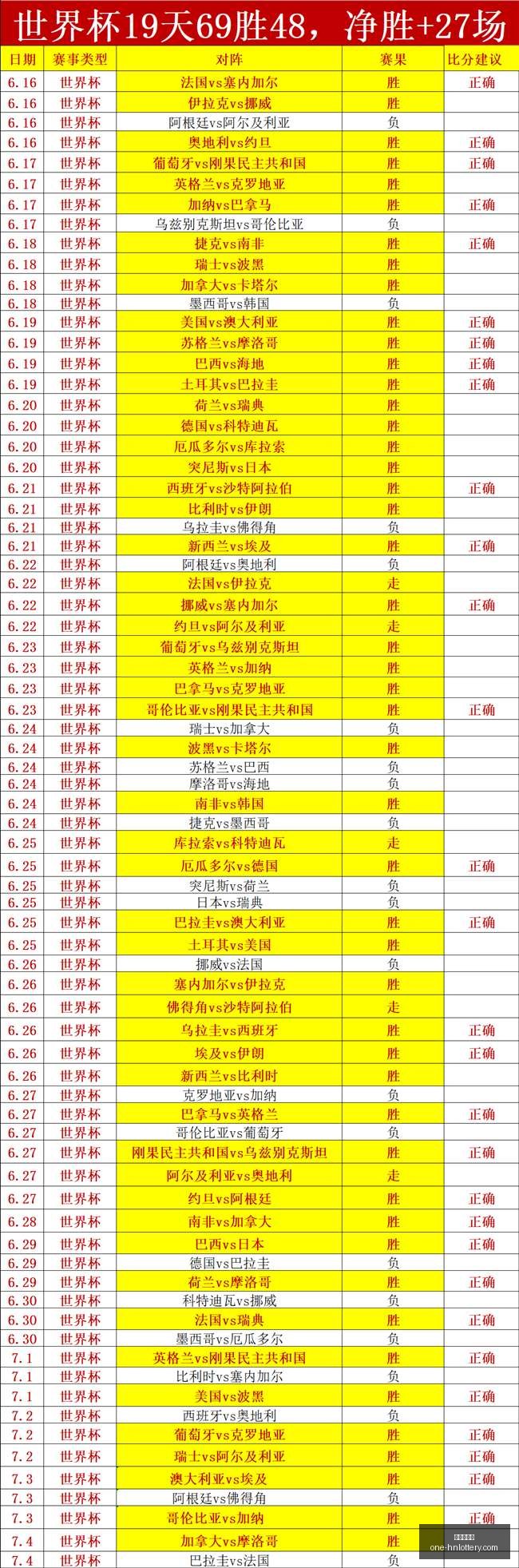 穆勒胡梅尔,斯索默携手,大动作,湖南体彩网官网,湖南体彩,省钱购彩,湖南省钱攻略,网上购彩技巧