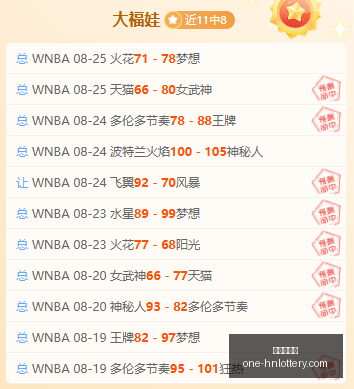 郭艾伦寻求,广州队洽谈,签约,湖南体彩网官网,湖南体彩,省钱购彩,湖南省钱攻略,网上购彩技巧