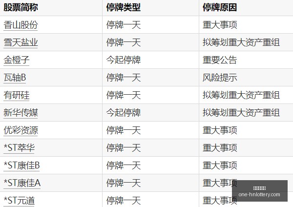 姆伯莫遗憾,未全取三分,上半场表现,湖南体彩网官网,湖南体彩,省钱购彩,湖南省钱攻略,网上购彩技巧