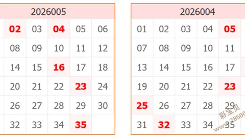 【双色球26年015期独家预测】力爆蓝球3强选，小奖不断大奖在望！