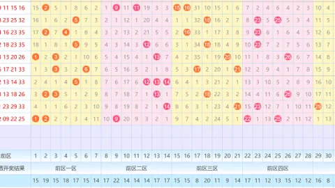 26019期大乐透专家预测：后区定胆05-12推荐
