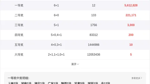 福彩3D第2026052期专家推荐：质合分析前区十码