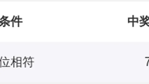 2026年023期双色球专家推荐：精选号码09 17 22质