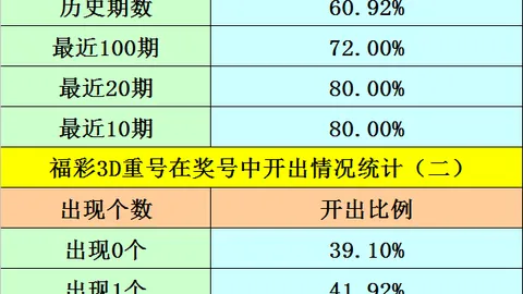 大乐透052期专家推荐质合分析前区十码预测