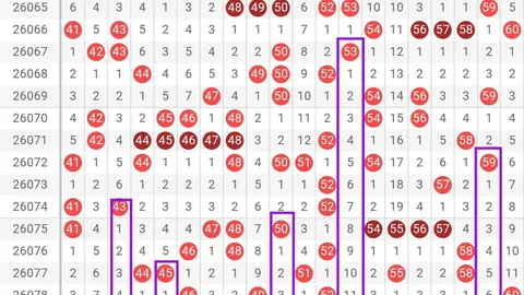 【惊喜连连】第016期大乐透独家公式预测，复式投注稳中大奖，专家倾力推荐！