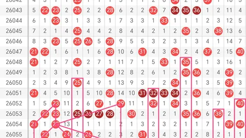 福彩3D第2026051期专家独创杀号推荐：29选