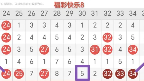 初闻你名快乐8第053期专家质合分析推荐