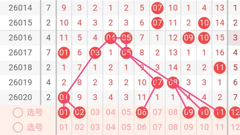 26039期七乐彩专家预测及质合分析